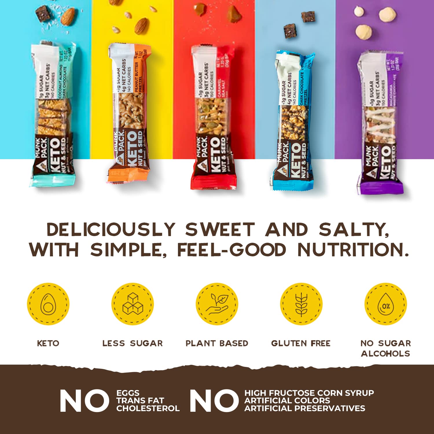 Nut & Seed Bar Sea Salt Dark Chocolate | Munk Pack Low Carb Keto & Plant Based Snacks | Nutritious & Gluten Free | No Added Sugar, Erythritol Free Snack and Breakfast Bars | 12 Bars