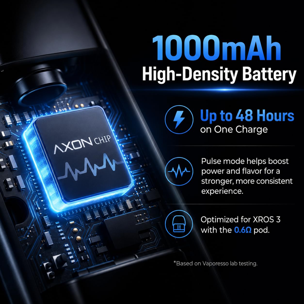 how to know when vaporesso xros 3 is charged Mini Pod Vape Kit [Black] Choose Nicotine Levels and 7Monppo Box Plus Choose Flavor:Peach Slush