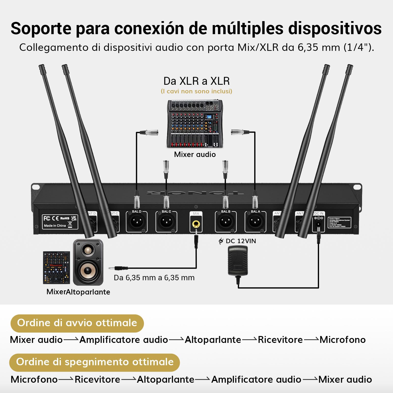 TONOR Sistema microfonico wireless UHF, Microfono palmare/Microfono archetto/Lavalier Microphone, Trasmettitore Bodypack, Ricevitore Metallo 4x5 frequenze, 90M per Chiesa Karaoke Canto, 4 canali