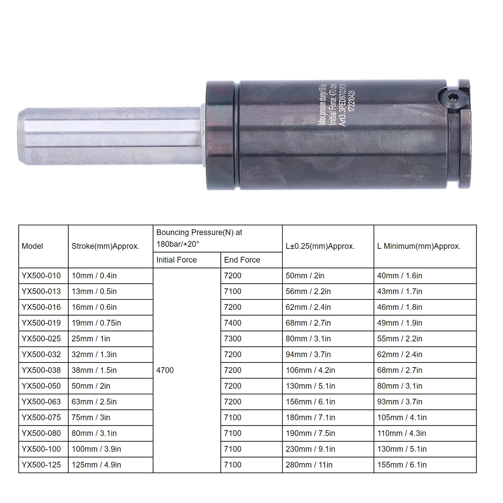 SIXRUN Molla a Gas di Azoto Molla a Gas di Azoto Cilindro di Serie 500 Cilindro da 38 Mm Stantuffo da 20 Mm con Stelo Pistone per Installazione Parti di Stampaggio di Compressione dello Stampo