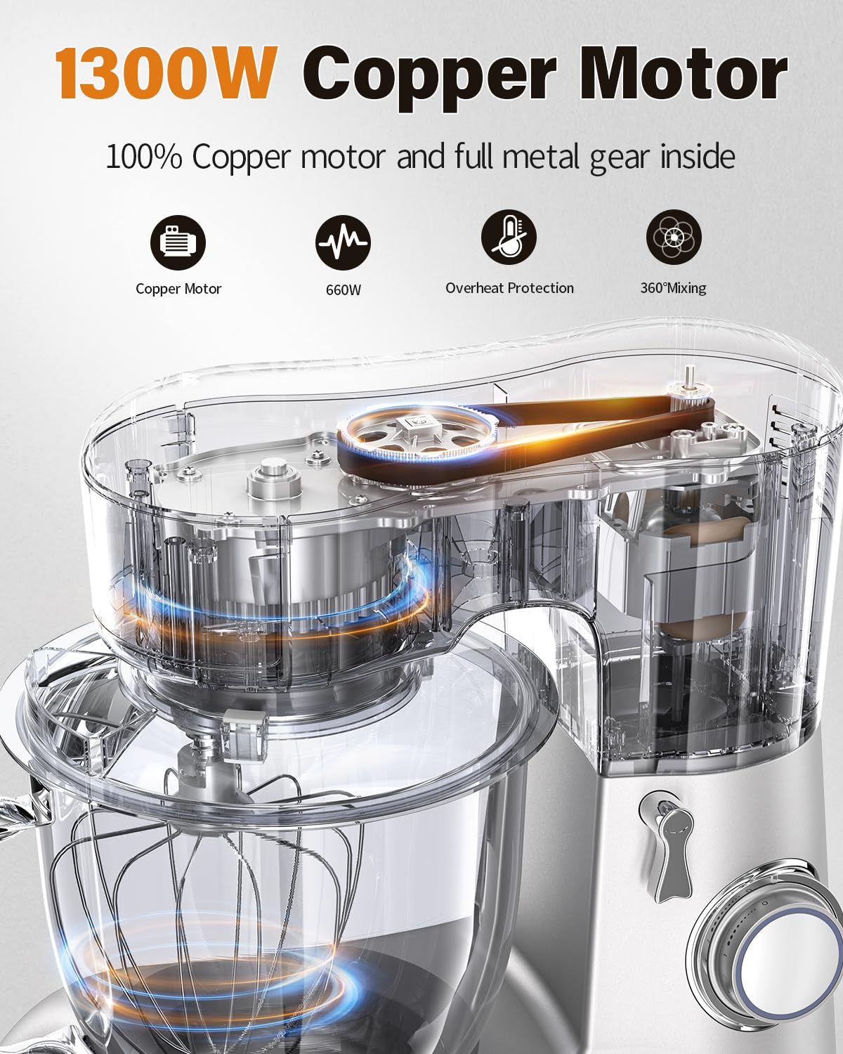 Facelle Batidora Amasadora, 1300W Bajo Ruido Amasadora Reposteria, 6,5L Bol de Acero Robot Cocina, Mixer Multifuncional para pasteles, pizzas, masa y galletas