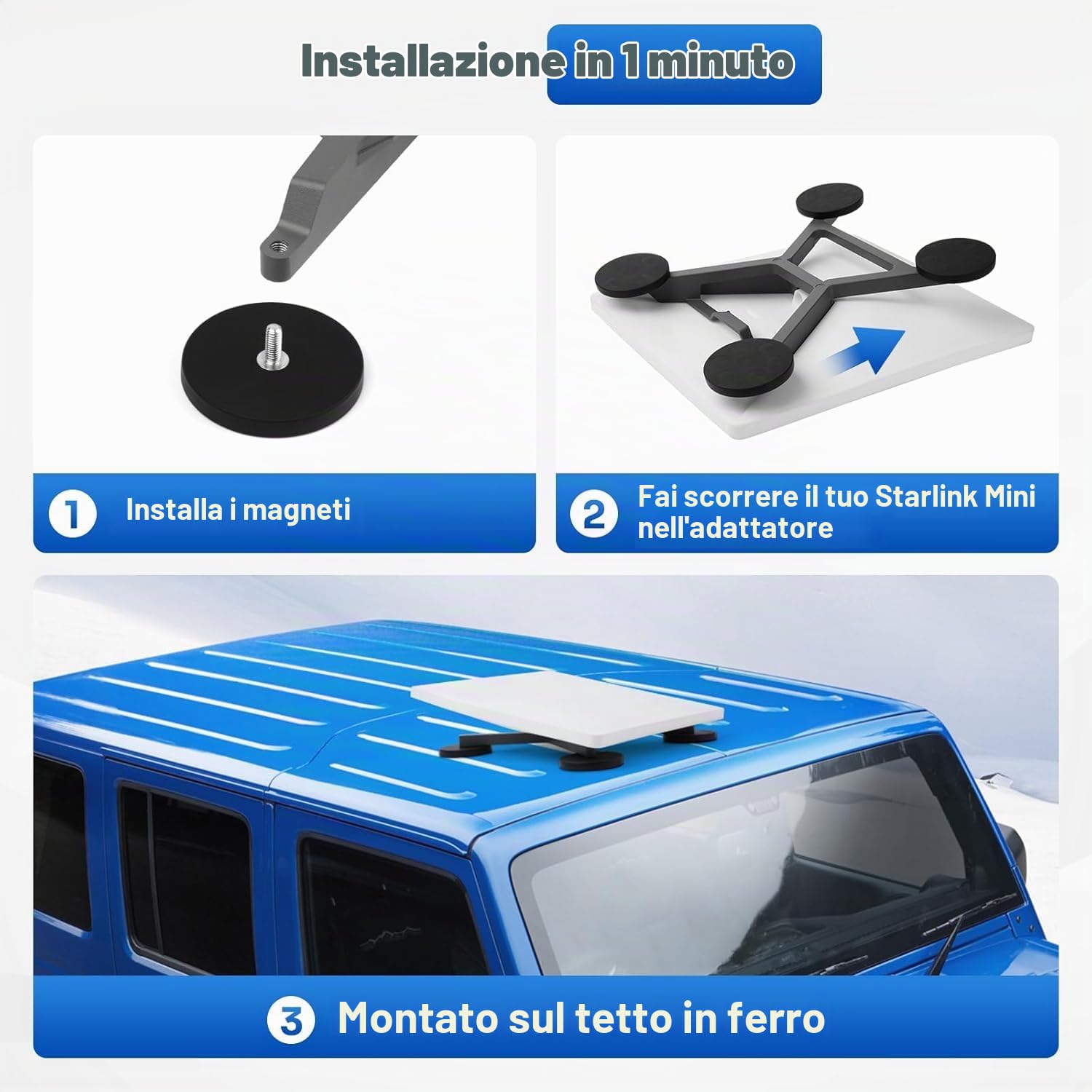 Starlink - Mini staffa magnetica Starlink per tetto auto, mini Starlink, montaggio a ventosa magnetico per camper, furgoni, barche, yacht