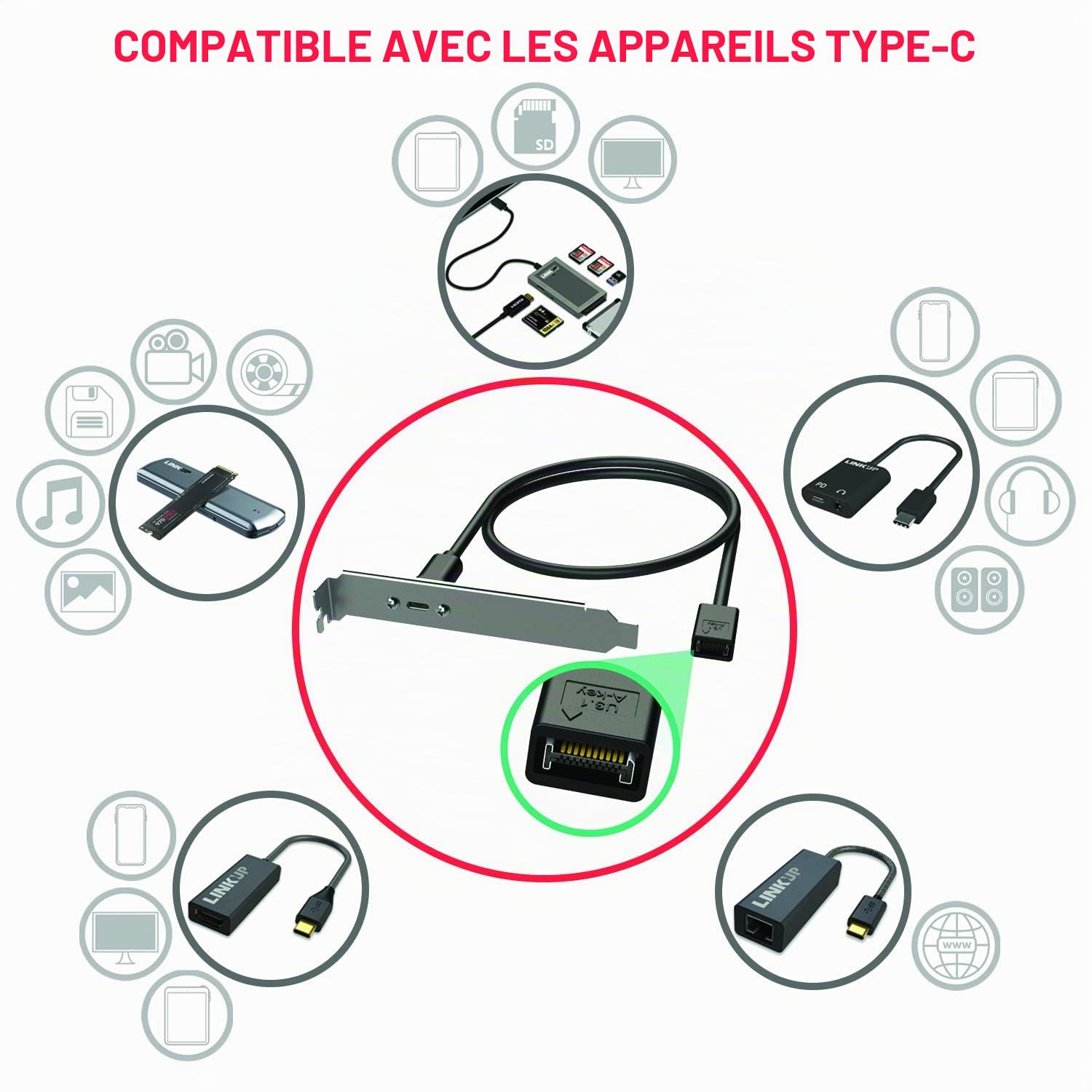 LINKUP - Extension D'en-Tête de Carte Mère Interne USB3.2 Gen2 2x2 20Gbps USB-C┃20-Broches A-Key Mâle avec Couvercle vers Connecteur USB-C Femelle avec Support PCI - 60cm