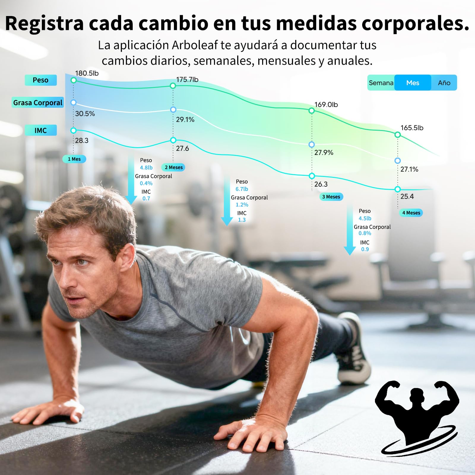 Arboleaf Báscula de Baño Inteligente, Balanza peso Corporal Bluetooth con App, Bascula Digital con Pantalla Grande para IMC, Grasa Corporal, Masa Muscular, 14 Métricas, Alta Precisión, Hasta 180 KG