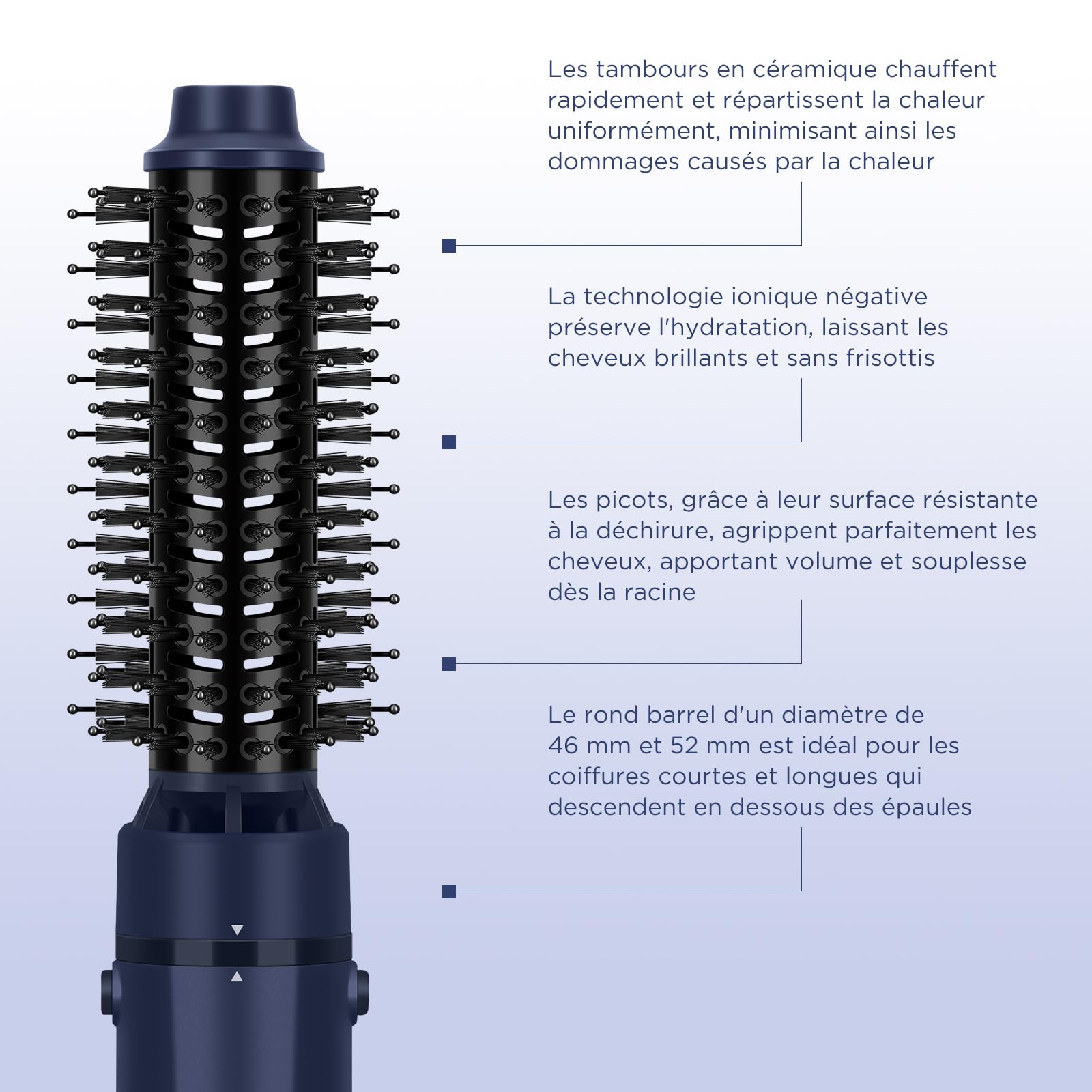 PARWIN PRO BEAUTY Brosse Soufflante 4 en 1, sèche-cheveux | Volume rapide, boucles, lissage, 3 températures, céramique, soin ionique, 1100 watts, Bleu
