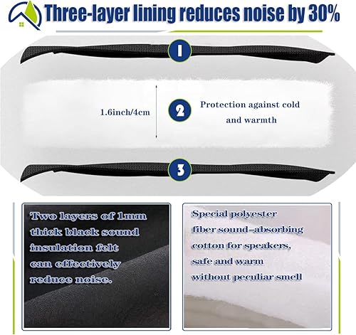 Miniatura 2 de Aogley Cortina de puerta con aislamiento térmico, 5 en 1, insonorizada, pantalla de cubierta de puerta de 83 x 34 pulgadas para puerta, puerta de