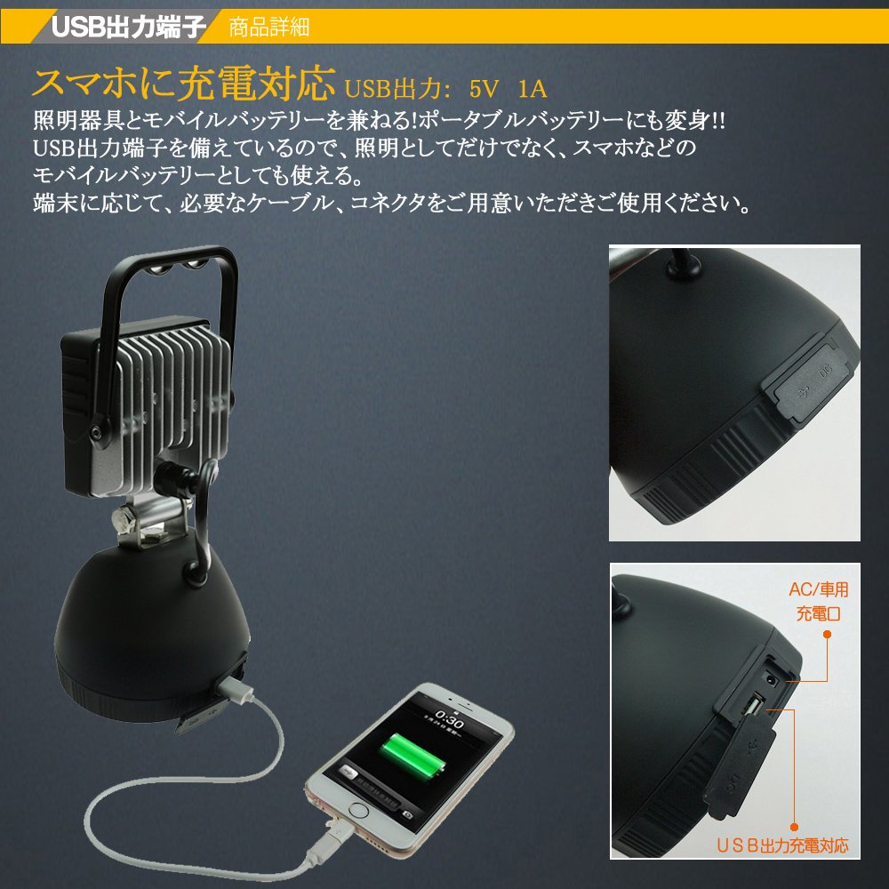 Amazon.co.jp : GOODGOODS 15W LED 充電式 ハンディライト ライト