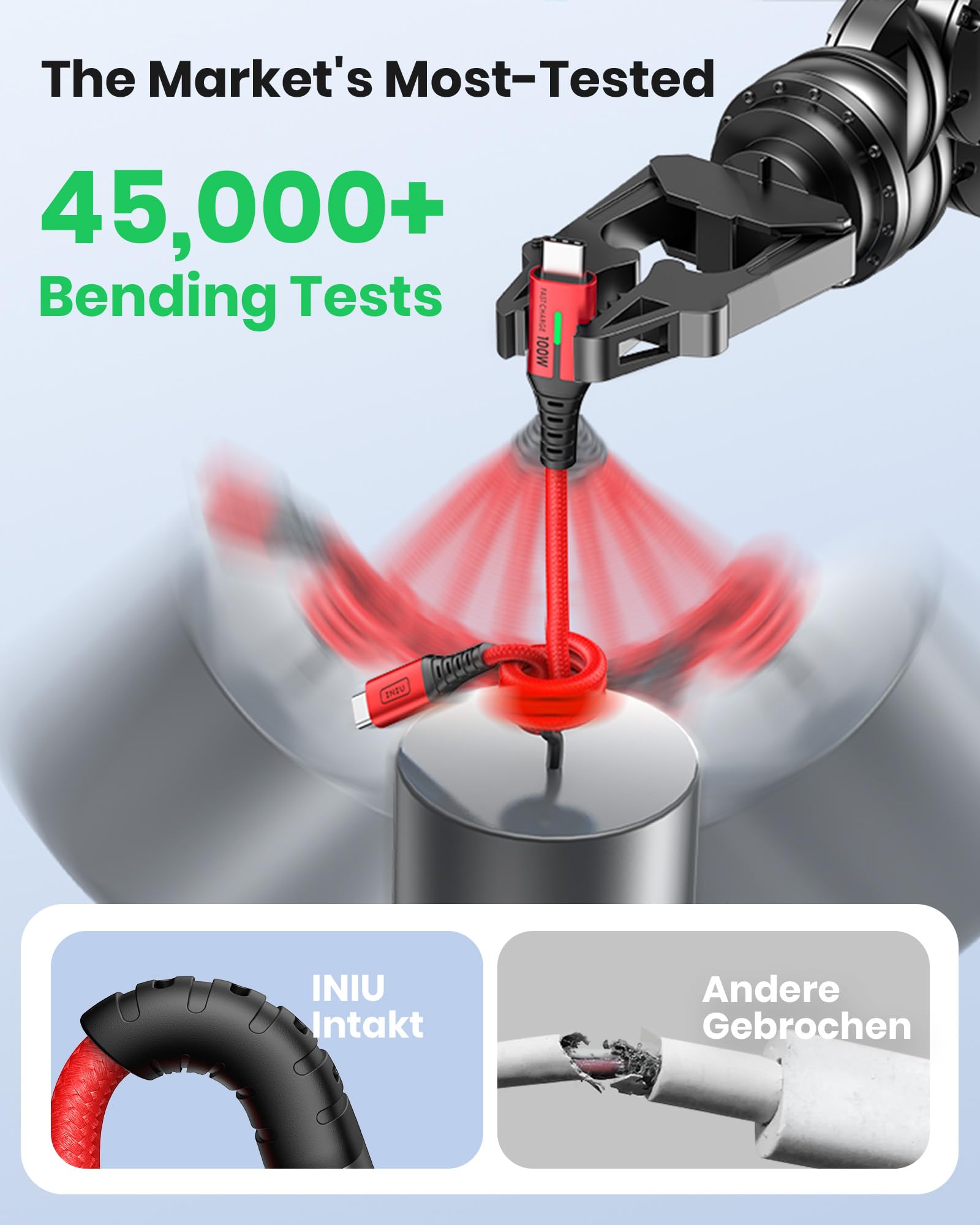 INIU Cavo da USB-A a USB-C, in nylon, per ricarica rapida, trasferimento dati, per Samsung S22, S21, Note 10, Google Pixel 7, iPad Pro, Huawei, Xiaomi 11, PS5, ecc., 2 m, rosso