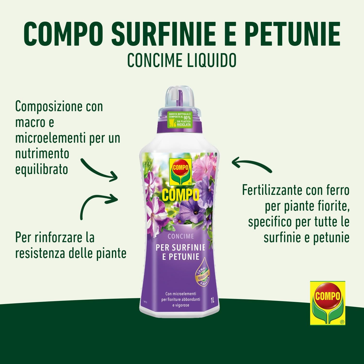 COMPO El estiércol líquido para surfinie y petunias 1Lt Huerta y Jardín