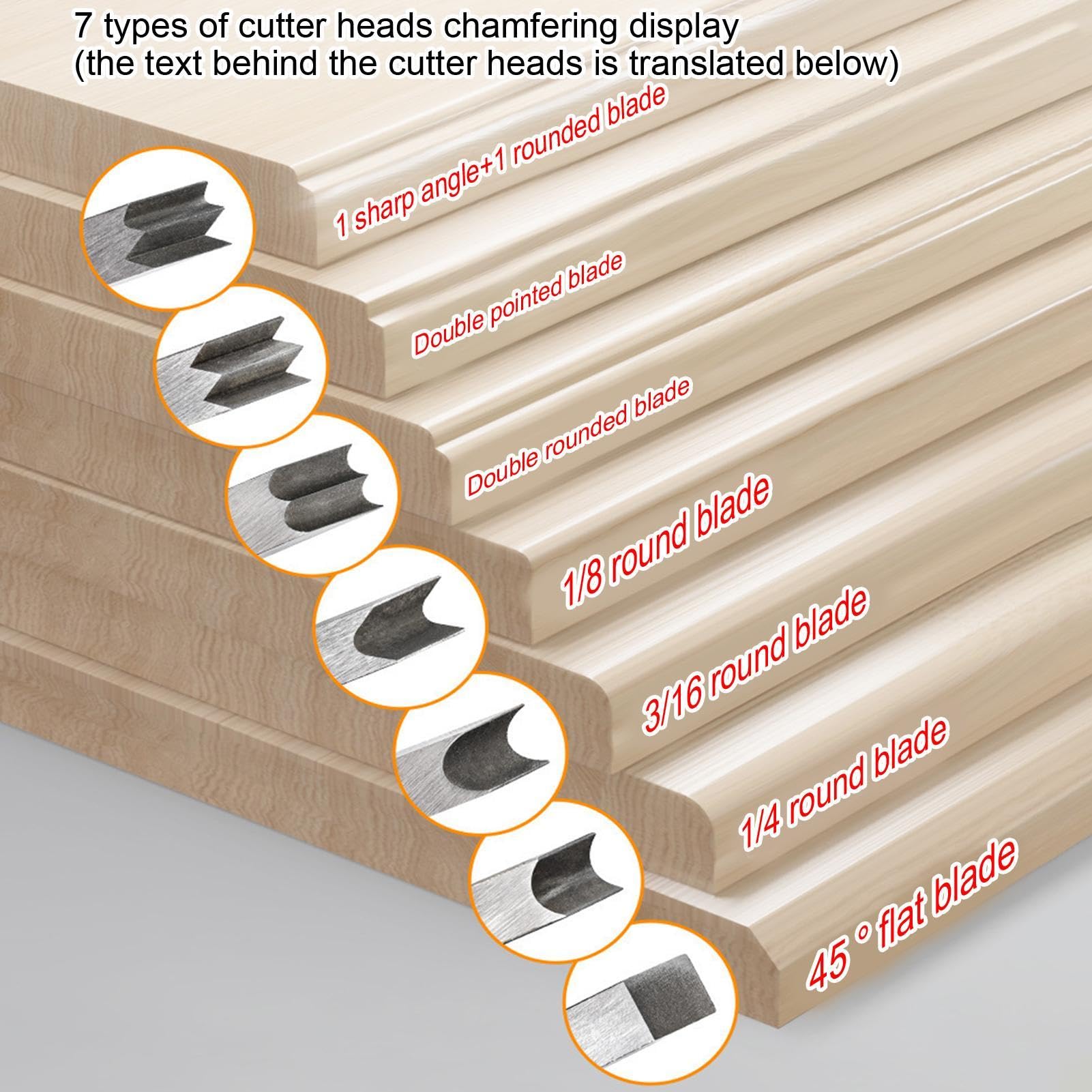 Contenitore per blocchi per la lavorazione del legno, contenitore per smussatura, pialla manuale, strumento per la lavorazione del legno, contenitore per smussatura manuale per la lavorazione del