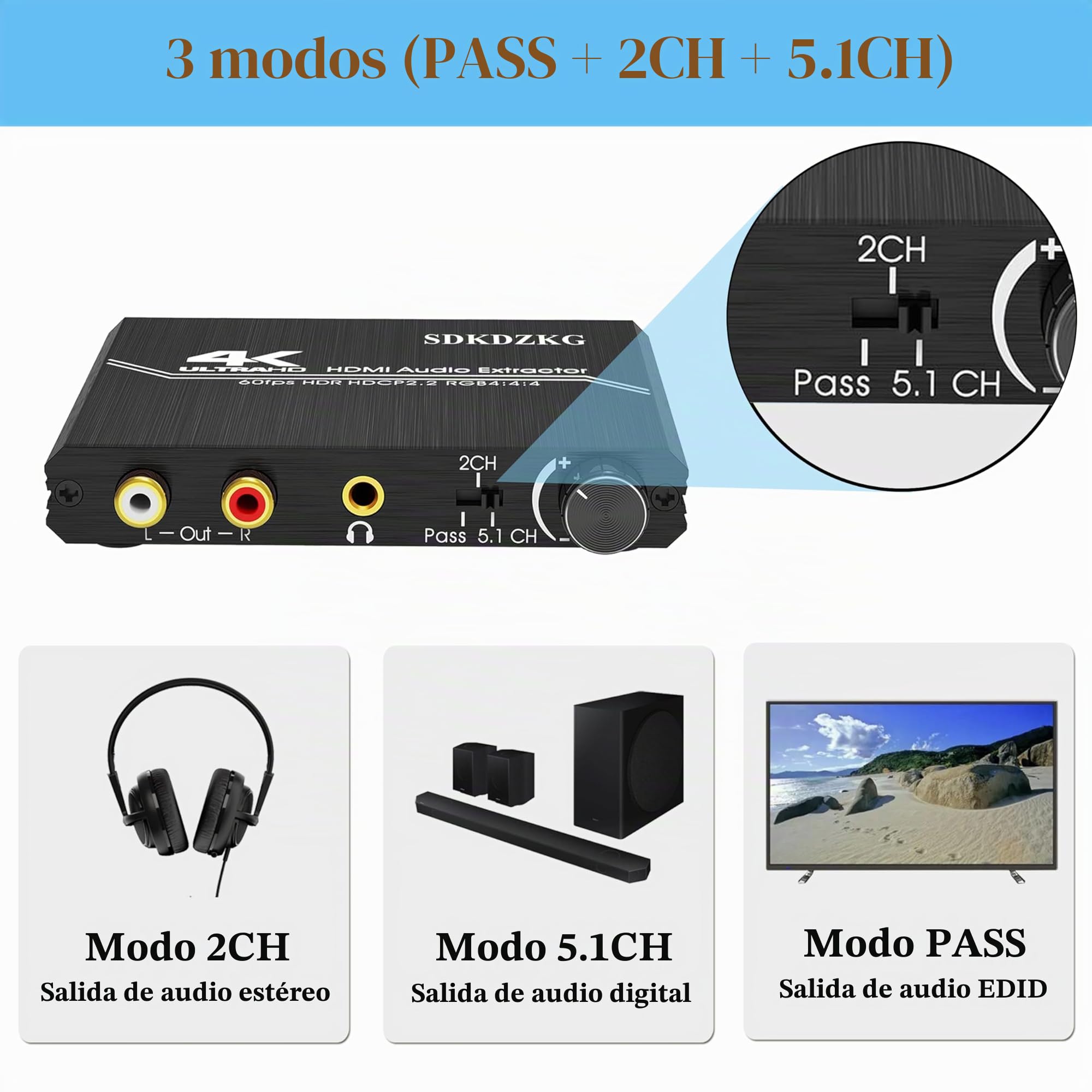 HDMI 2.0 Convertidor de Audio, HDMI Óptico Toslink SPDIF 3.5mm Estéreo RCA L/R Salida de Audio Extractor, Control Volumen, Compatible 4K@60Hz HDCP 2.2 HDR 3D YUV 4:4:4, para PS4/5 Blu-ray
