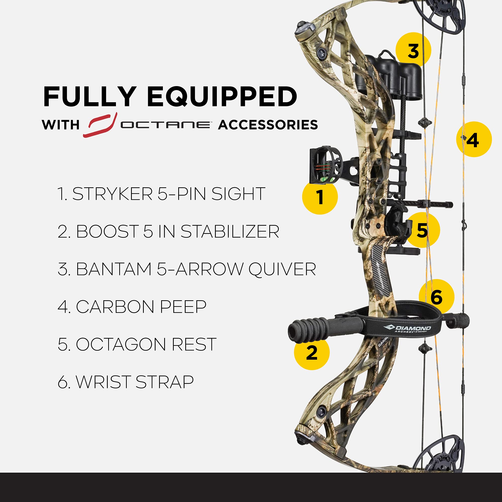 Diamond Archery Deploy SB Compound Bow 60 lbs, Multiple Colors and