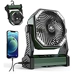 Review Image by Jensy Gil Jensy Gil