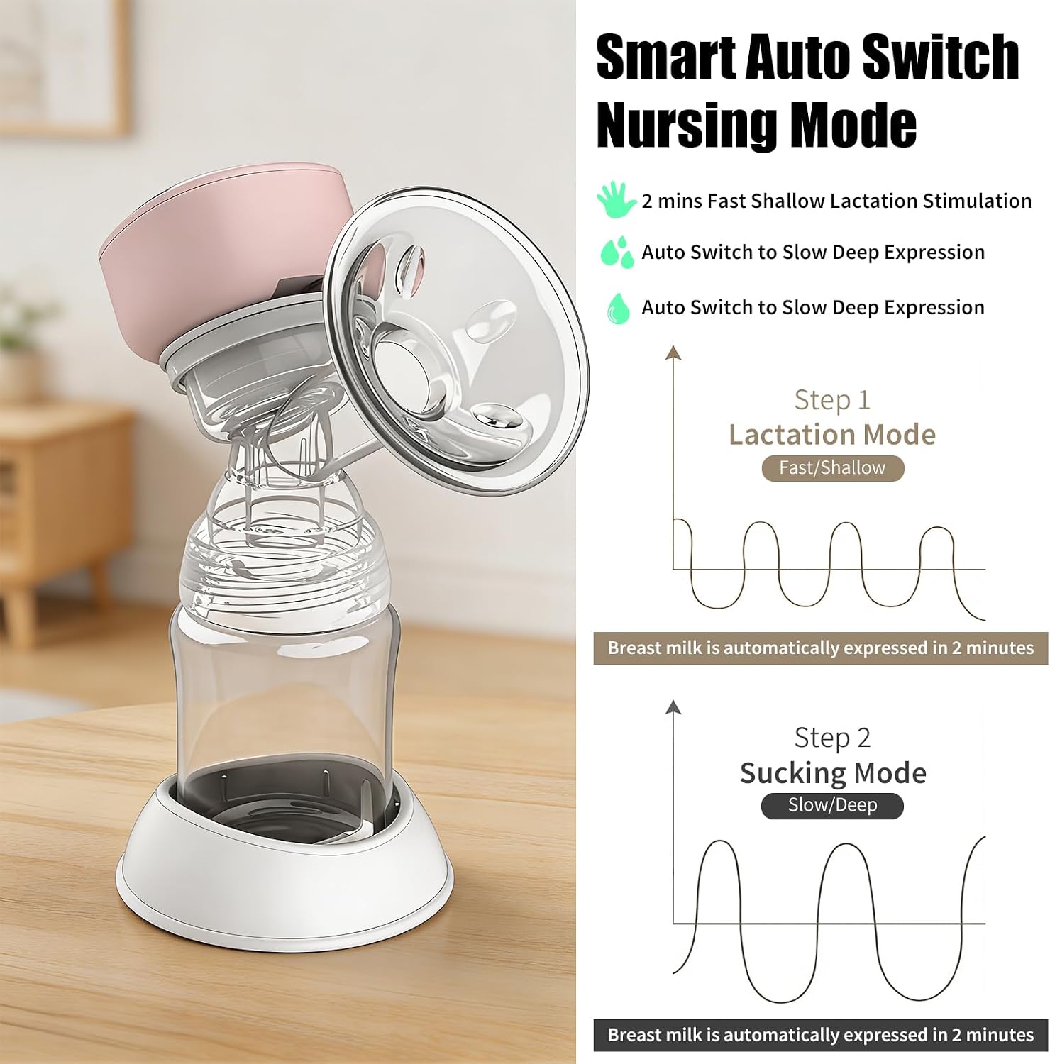 Wearable Electric Breast Pump - Portable Lightweight Breastfeeding Pump with 4 Modes & 12 Levels, 1100mAh Rechargeable Battery, Low Noise 60dB, LED Touch Screen, Powerful Suction 40-300mmHg image 4