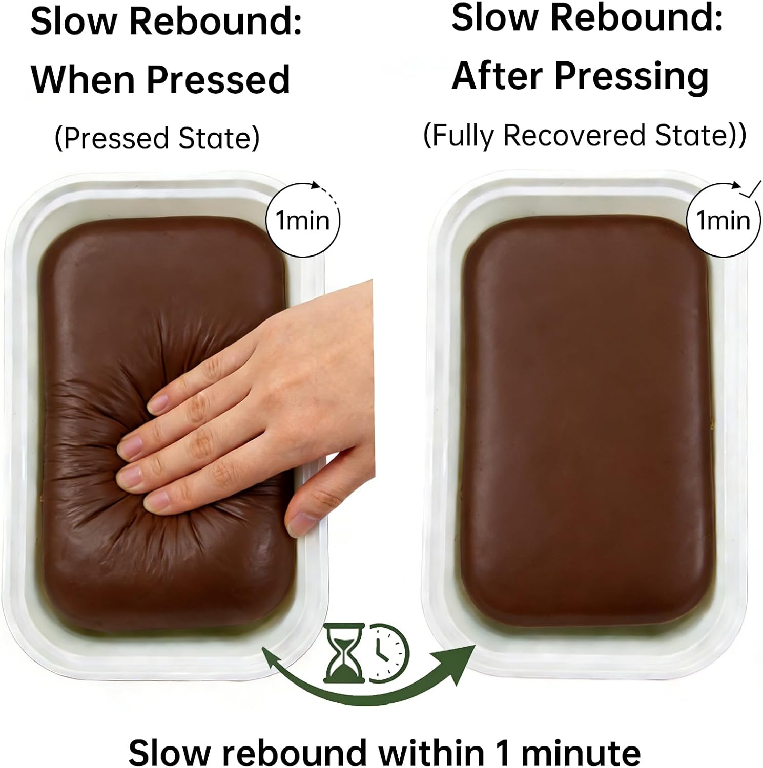 Squishy Cake Slow Rising Sensory Fidget for Stress Relief, Realistic Food Model Cream Cake Desktop Decor for Teens Adult(Choloate)