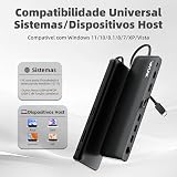 WAVLINK Estação de acoplamento USB C para 3 monitores, estação de acoplamento com HDMI, DP, VGA, 100 W PD, USB 3.0 e 2.0, RJ45, slots SD/TF, áudio/microfone, para Lenovo/HP/Dell etc. - Preto — imagem 7