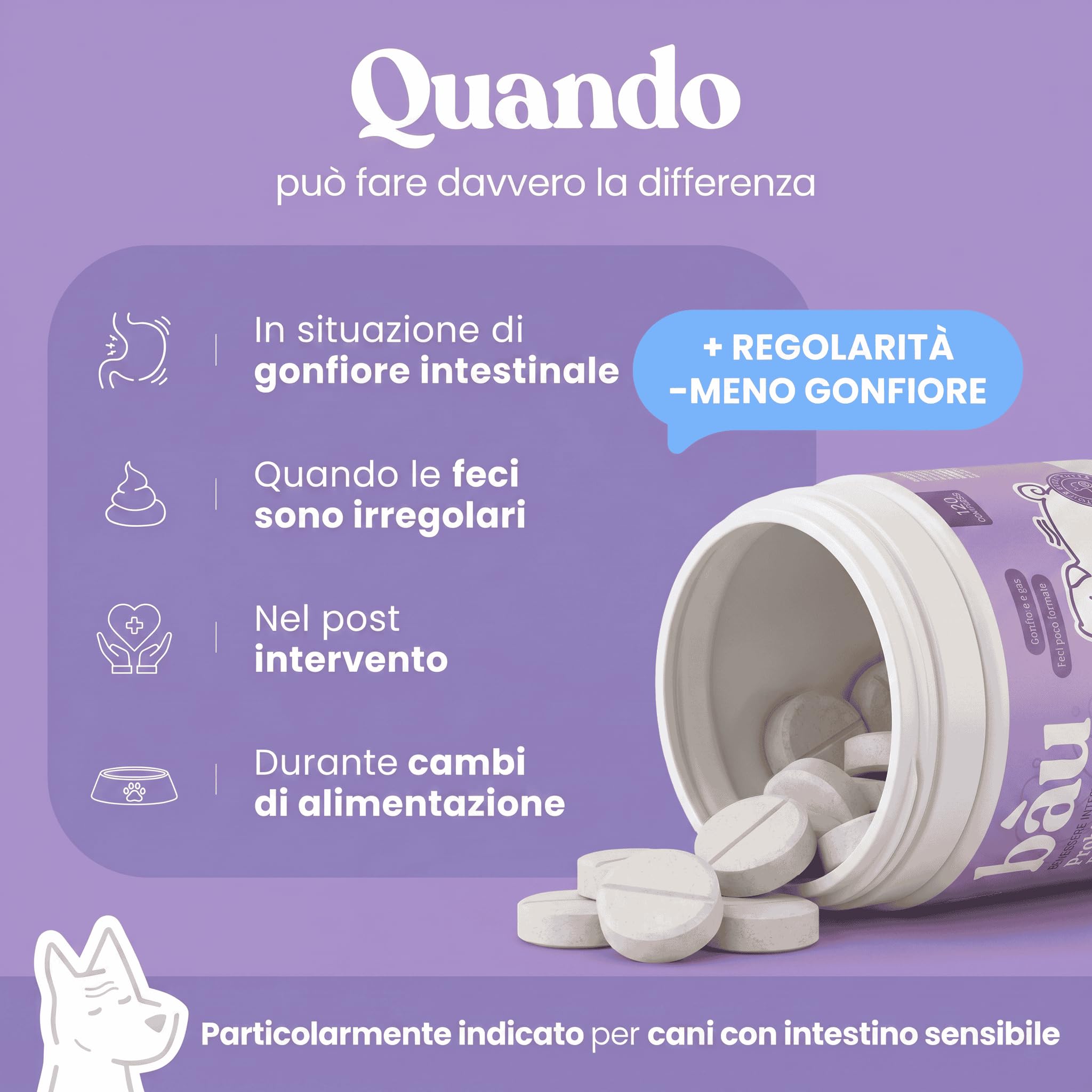 Bau Probiotici per Cani, Fermenti Lattici Cane, Supporto Gastrointestinale Cane, Probiotico Digestivo per Cani Prurito, Integratore Diarrea Cane con Ingredienti Naturali, Probiotico Cane (120)