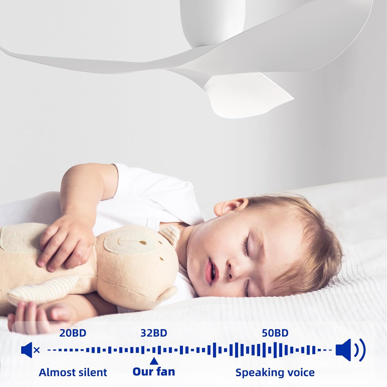 52-Inch White Ceiling Fan Without Light, Modern Low-Profile Flush Mount Fan with Remote, 6-Speed Reversible Quiet DC Motor,for Patio, Living Room, Bedroom (No Light)