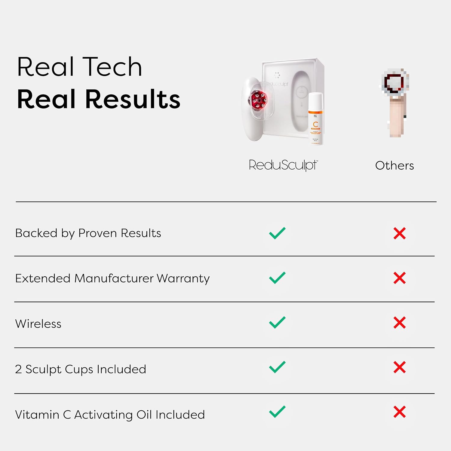 Redu Sculpt 3-in-1 Body Sculpting Machine - Skin Tightening Device for Stomach, Arms, Legs & Love Handles – Anti Cellulite Massage Tool for Firming & Circulation - Image 7