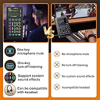 Vista 2 de Juego de tarjetas de sonido portátil para podacsting, transmisión, vivir, cantar, grabar, jugar con familiares, amigos, regalo