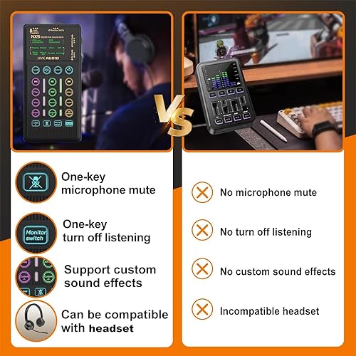 Miniatura 2 de Juego de tarjetas de sonido portátil para podacsting, transmisión, vivir, cantar, grabar, jugar con familiares, amigos, regalo