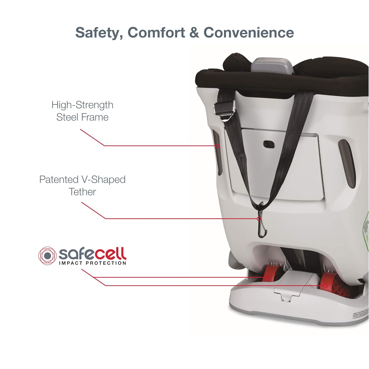 britax boulevard latch