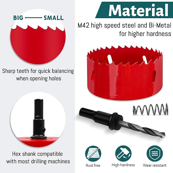 Yeepeo Hole Saw 25 mm, HSS M42 Bi-Metal Hole Saws Wood, Hole Saw with Adapter and Centring Drill Ideal for Wood, Plaster, Dry - 2