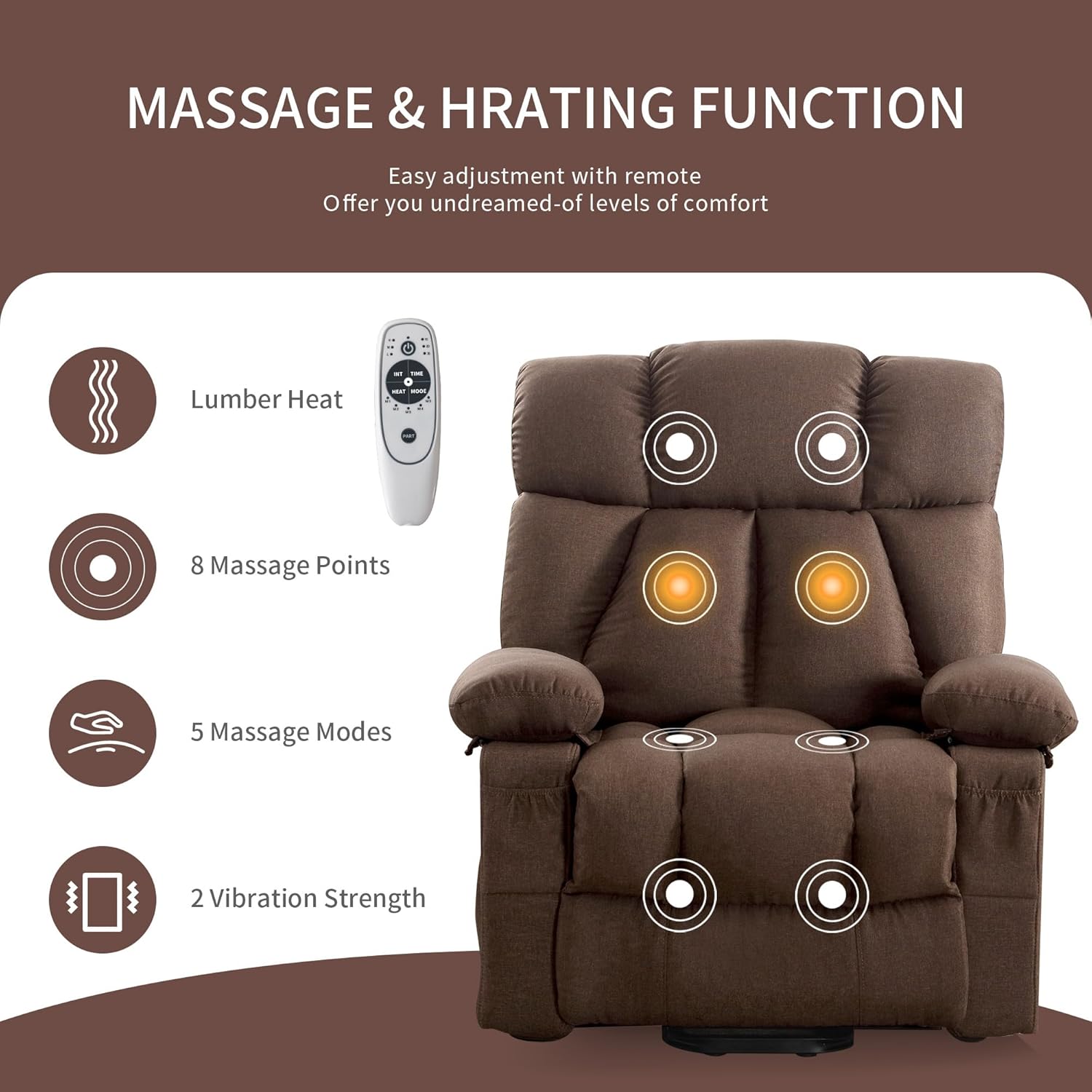 Diagram of massage and heating functions with remote control
