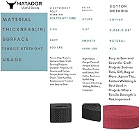 Vista 5 de Correas de algodón pesado de 1 pulgada - Correas para artes y manualidades - (rojo, 25 yardas) - MATADOR USEFUL GOODS