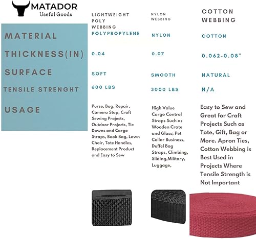 Miniatura 5 de Correas de algodón pesado de 1 pulgada - Correas para artes y manualidades - (rojo, 25 yardas) - MATADOR USEFUL GOODS