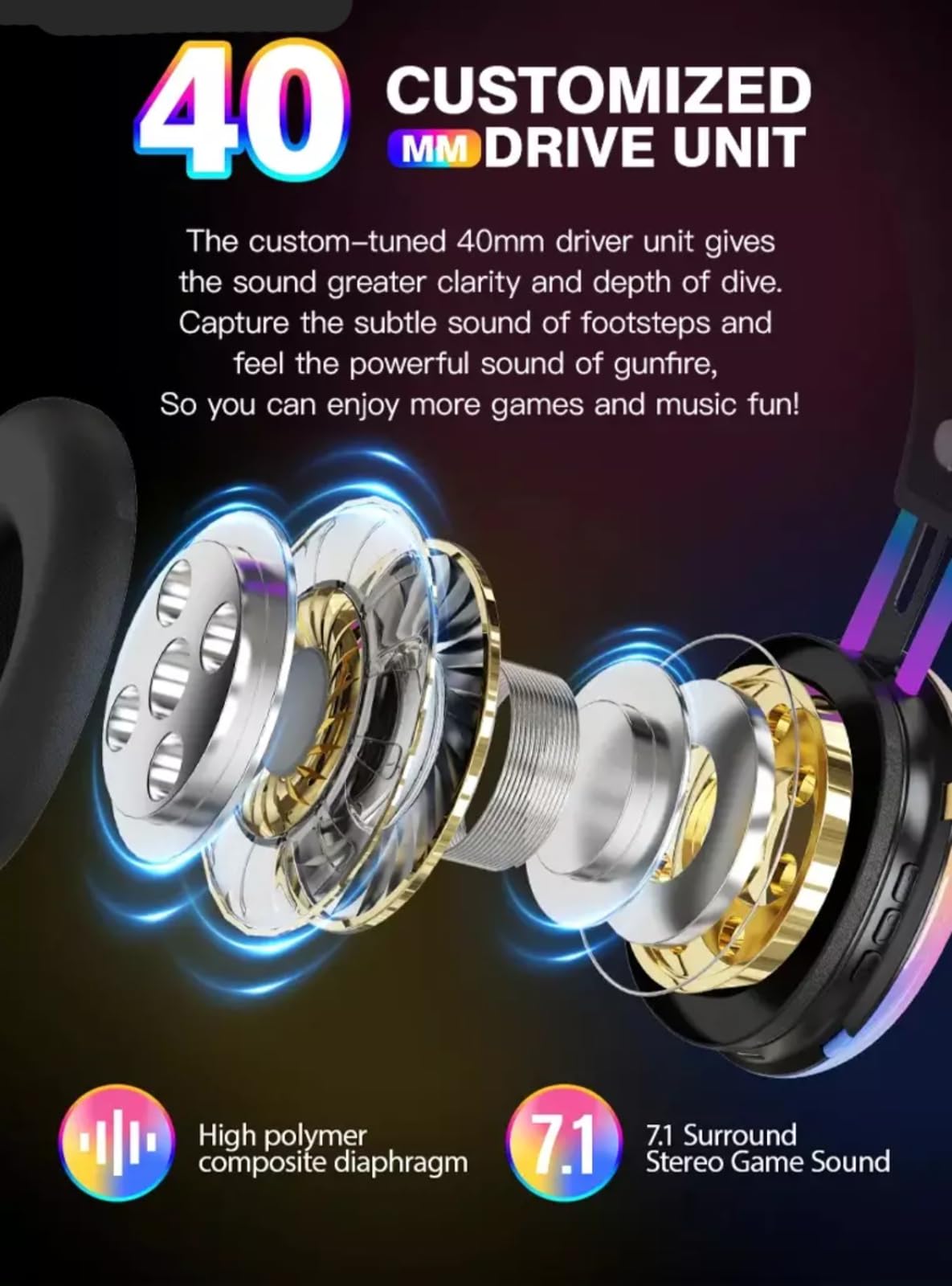 COREGENIX Over Ear Bluetooth Headphones with Upto 20 Hours Playback, 40MM Drivers, LED Light Display, Soft Padded Ear Cushions and Physical Noise Isolation(Black) 4