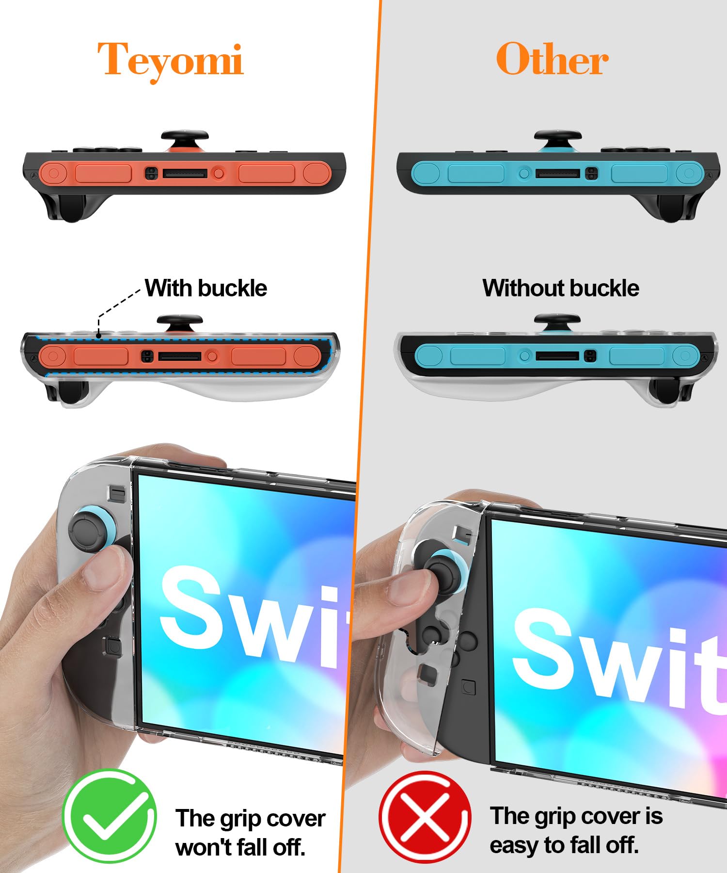 Etui dokujące Teyomi kompatybilne z Nintendo Switch 2, przezroczysta osłona ochronna kompatybilna z Nintendo Switch 2, 2 ergonomiczne osłony TPU na Joy-Con i 8 uchwytów kciukowych (przezroczyste)