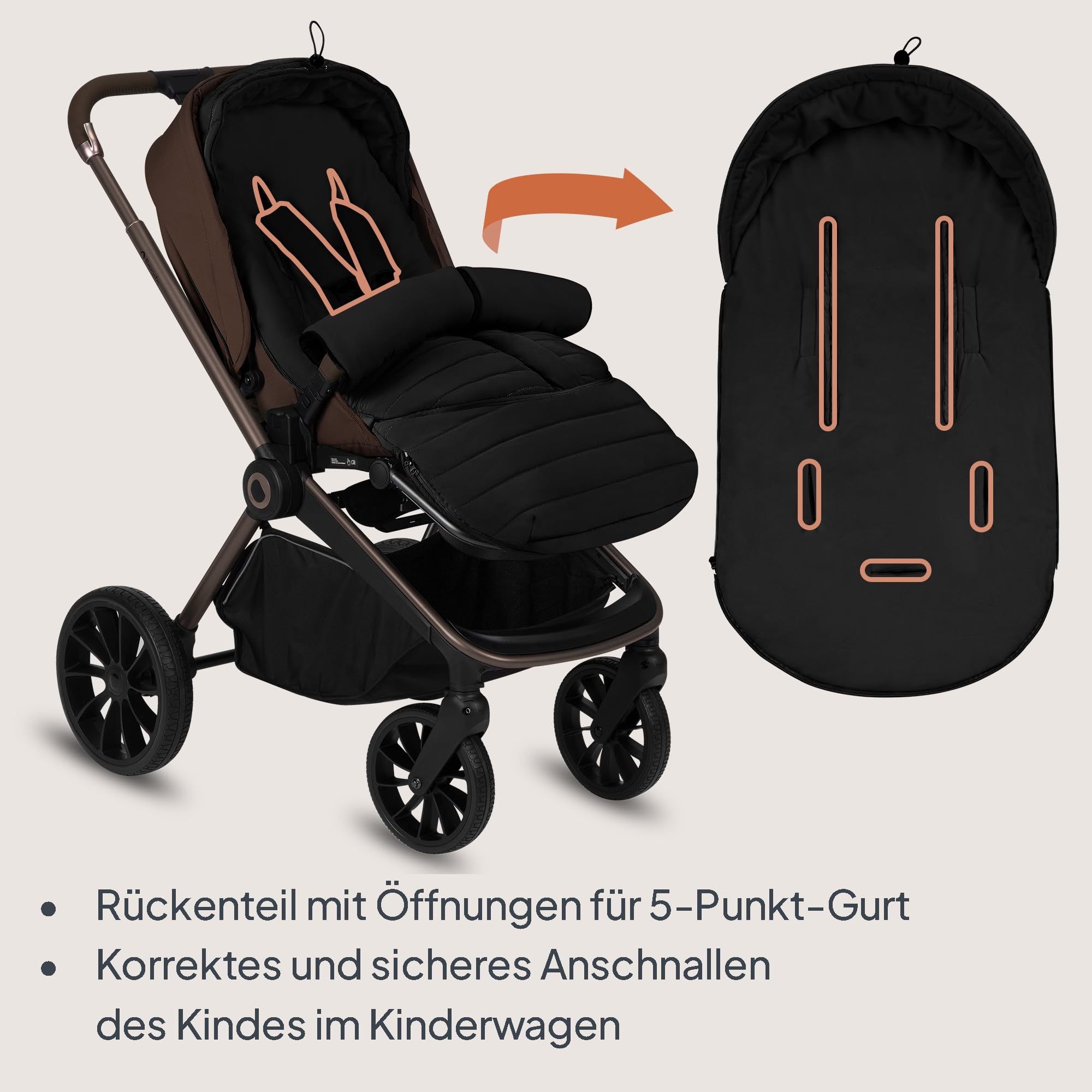 Lionelo Oli Winterfußsack Kinderwagen – Universal für Buggy & Babywanne | Öffnungen für 5-Punkt-Gurt, wasserabweisend, warm bis −20°C, mit Reißverschluss, waschbar, hypoallergen