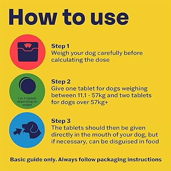 Bob Martin Clear Flea Treatment Tablets For Cats (3) - Compare Prices & Where To Buy