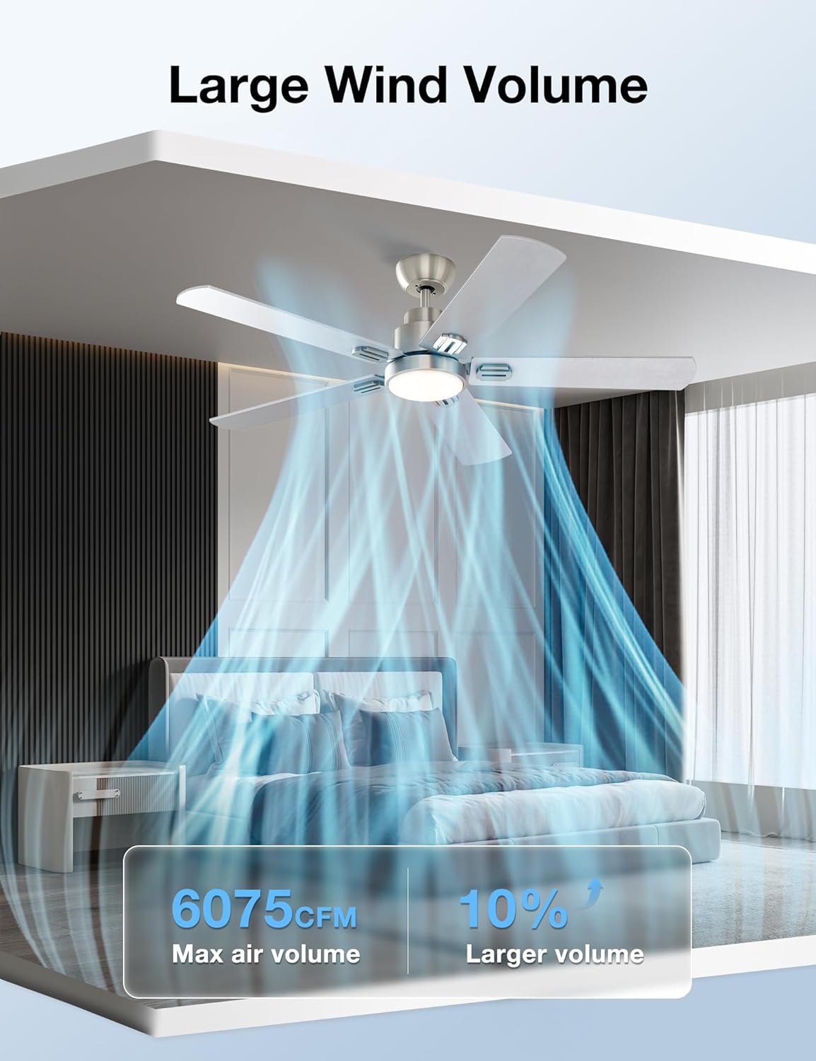 warmiplanet Modern 52 Inch Ceiling Fan with Light and Remote Control, Quiet Reversible DC Motor, 3-Color Dimmable LED, 6 Speeds, Timer — Ideal for Bedroom Living Room, Brushed Nickel