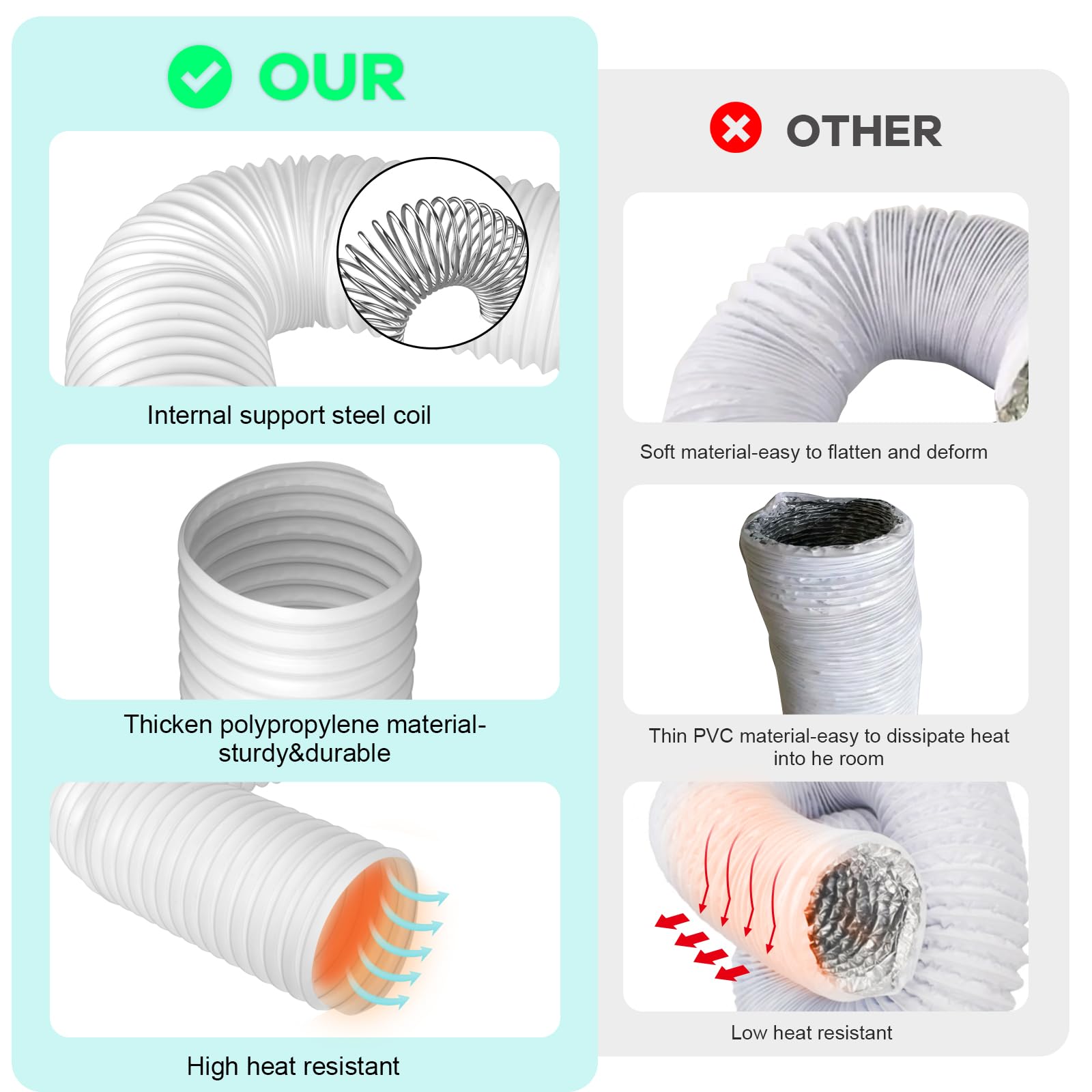 Flexible AC Exhaust Hose: 5.1 Diameter Nigeria | Ubuy