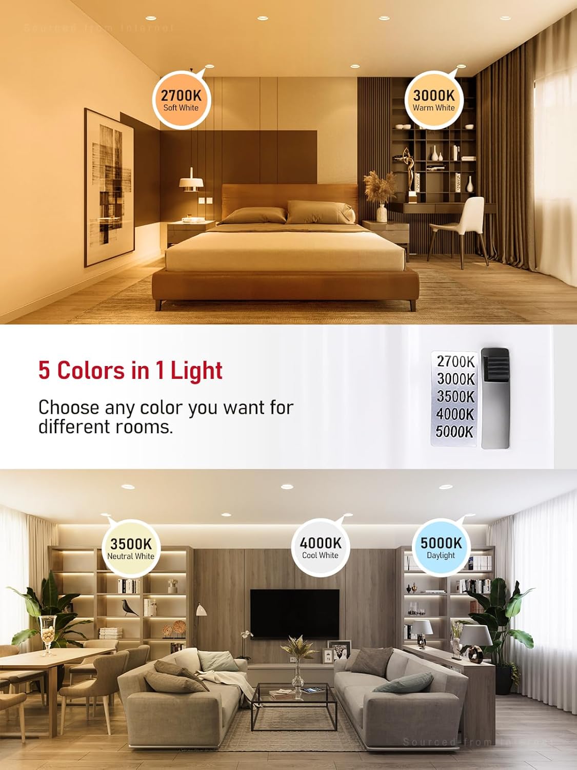 TORCHSTAR 12-Pack 5/6 Inch LED Can Lights Retrofit Recessed Lighting, CRI90+, 5 Color Selectable, Baffle Metal Trim, 1100LM Dimmable Can Lights, E26 & TP24, FCC T24 ETL, 2700K/3000K/3500K/4000K/5000K