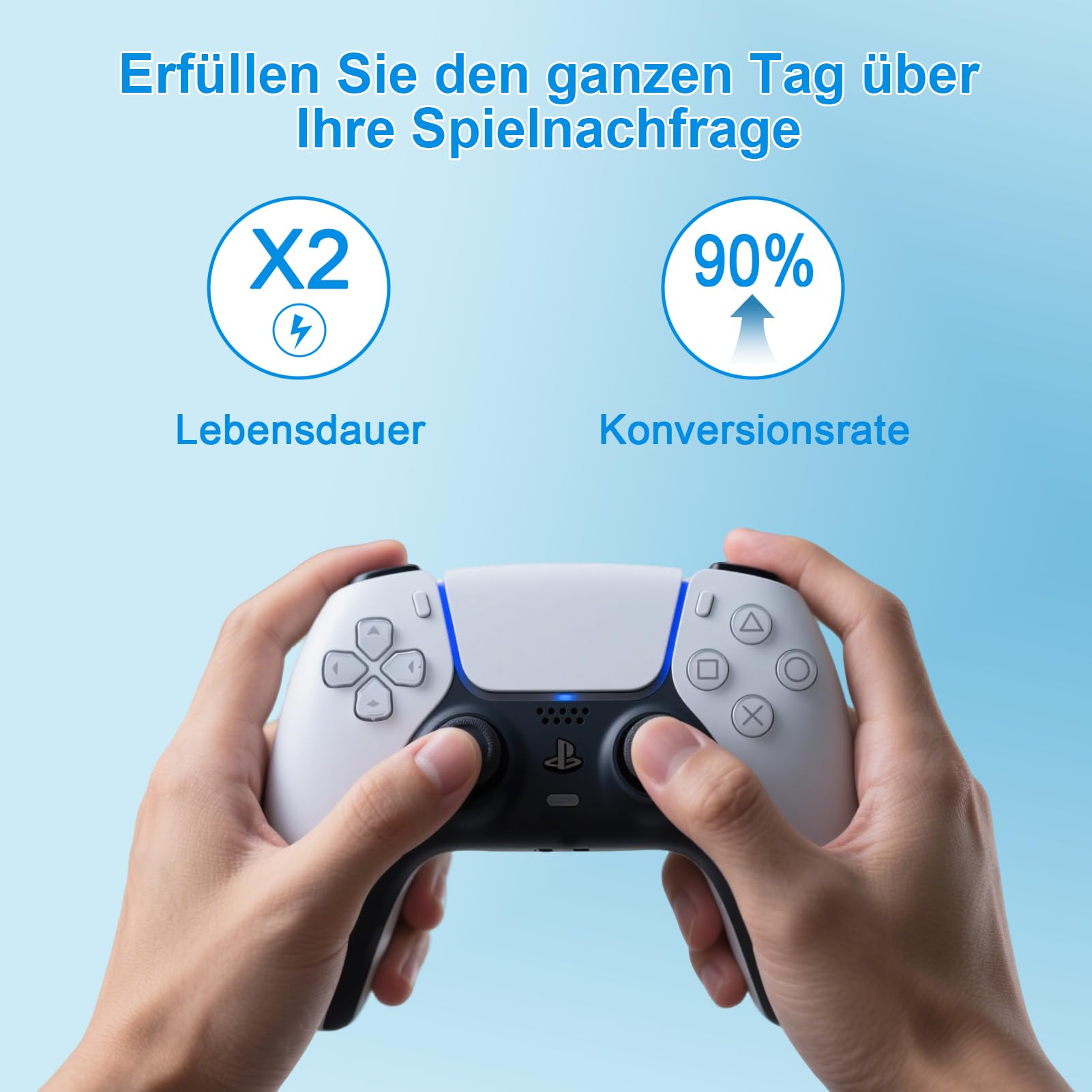 2 Stück High-Performance Li-Ionen Ersatzakkus für PS5-Controller, LIP1708H 3000mAh wiederaufladbarer Akku für Sony PlayStation 5 DualSense Controller CFI-ZCT1W