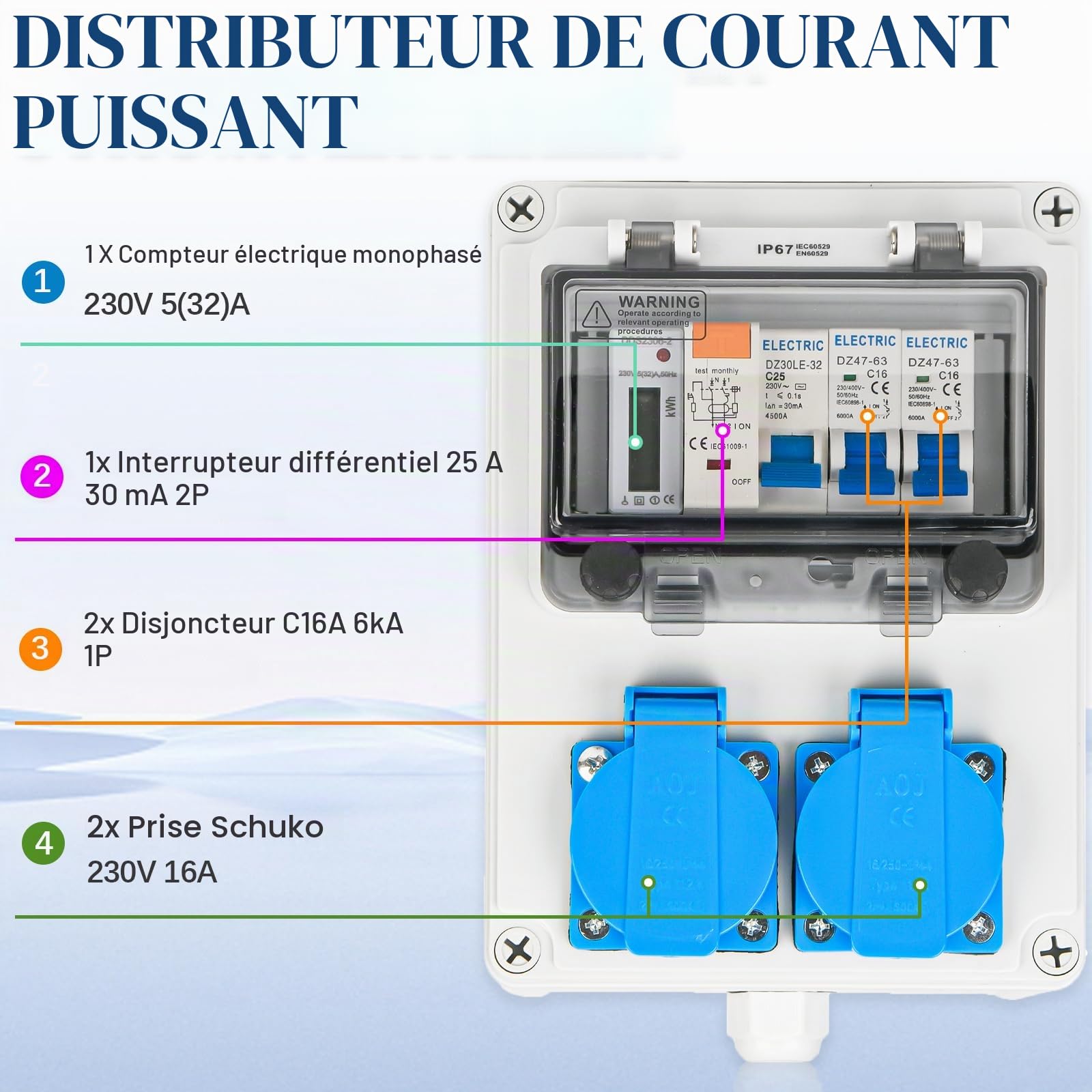 Warmfay Répartiteur mural pré-câblé 2 x 230 V Schuko, étanche IP67