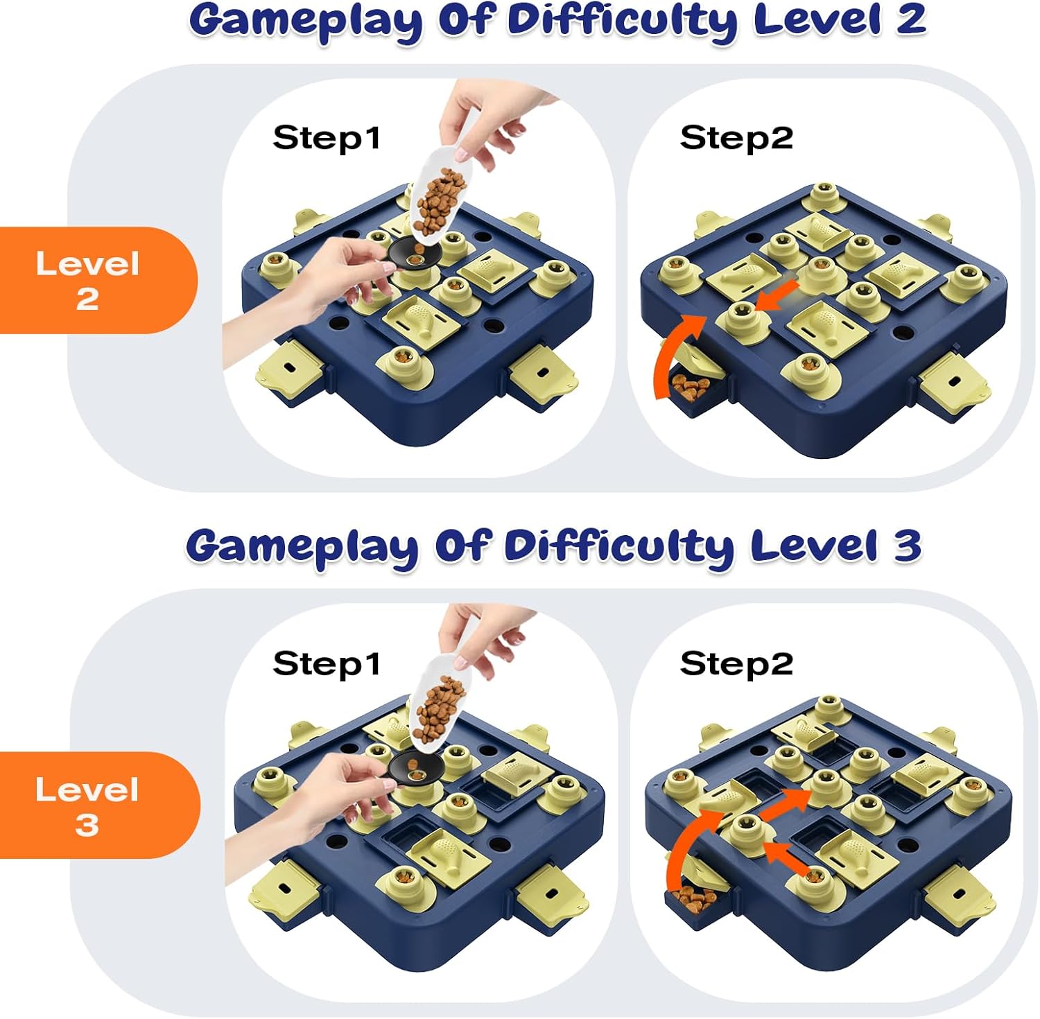 KADTC Dog Chess Puzzle Toy, U.S. Brand & Design - 3 Levels of Step-by-Step Challenge,Easy-to-Advanced for Smart Dogs Interactive Boredom Buster Mental Stimulation Enrichment Puppy Treat Brain Games