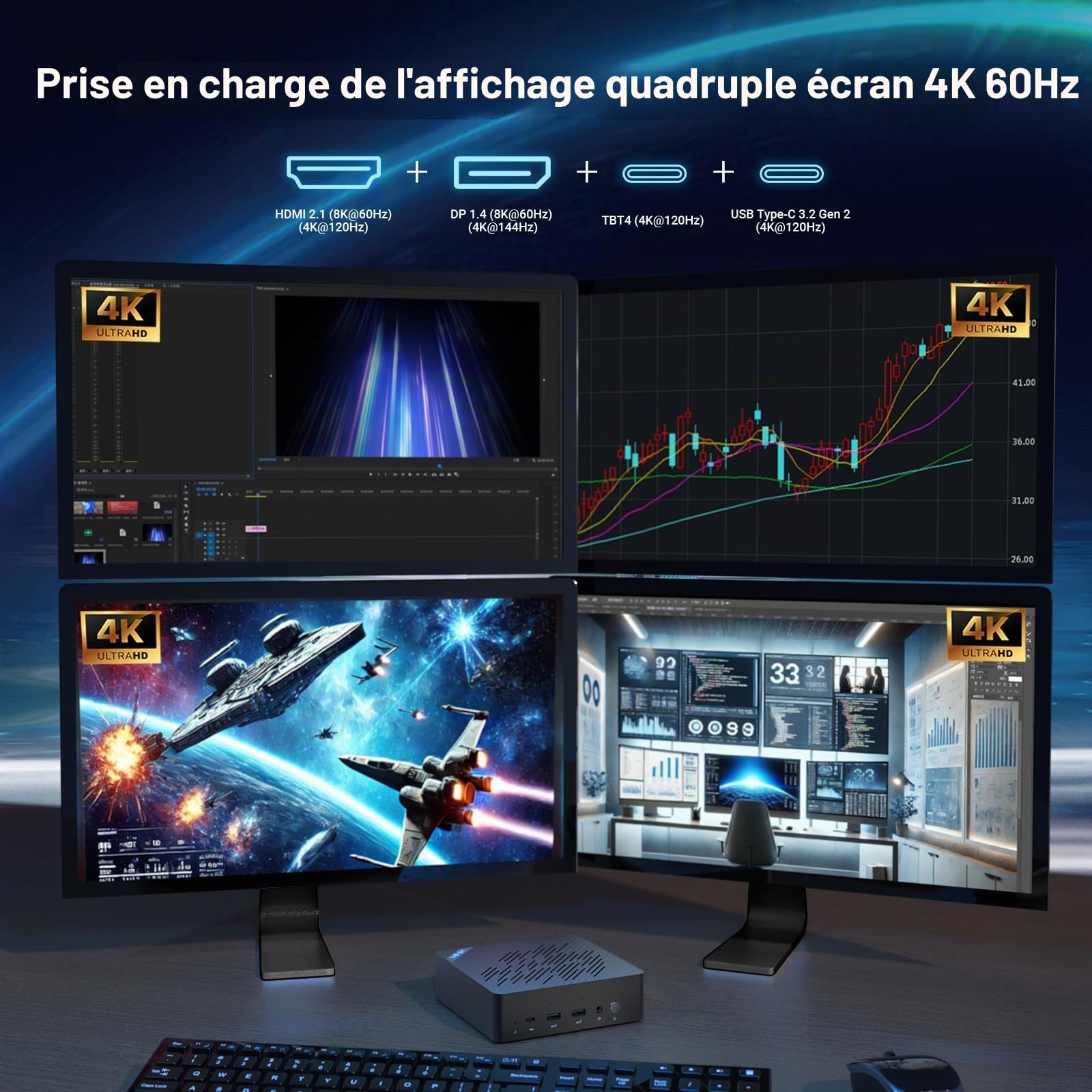 MINIX EU715-AI Mini PC de bureau Intel Core Ultra 7 155H 32 Go DDR5 1 To PCIe 4 SSD Mini ordinateur de bureau/AI Boost/8K/Dual 2.5G/WiFi 6E/Quad Display Windows 11 Pro Mini ordinateurs pour jeux