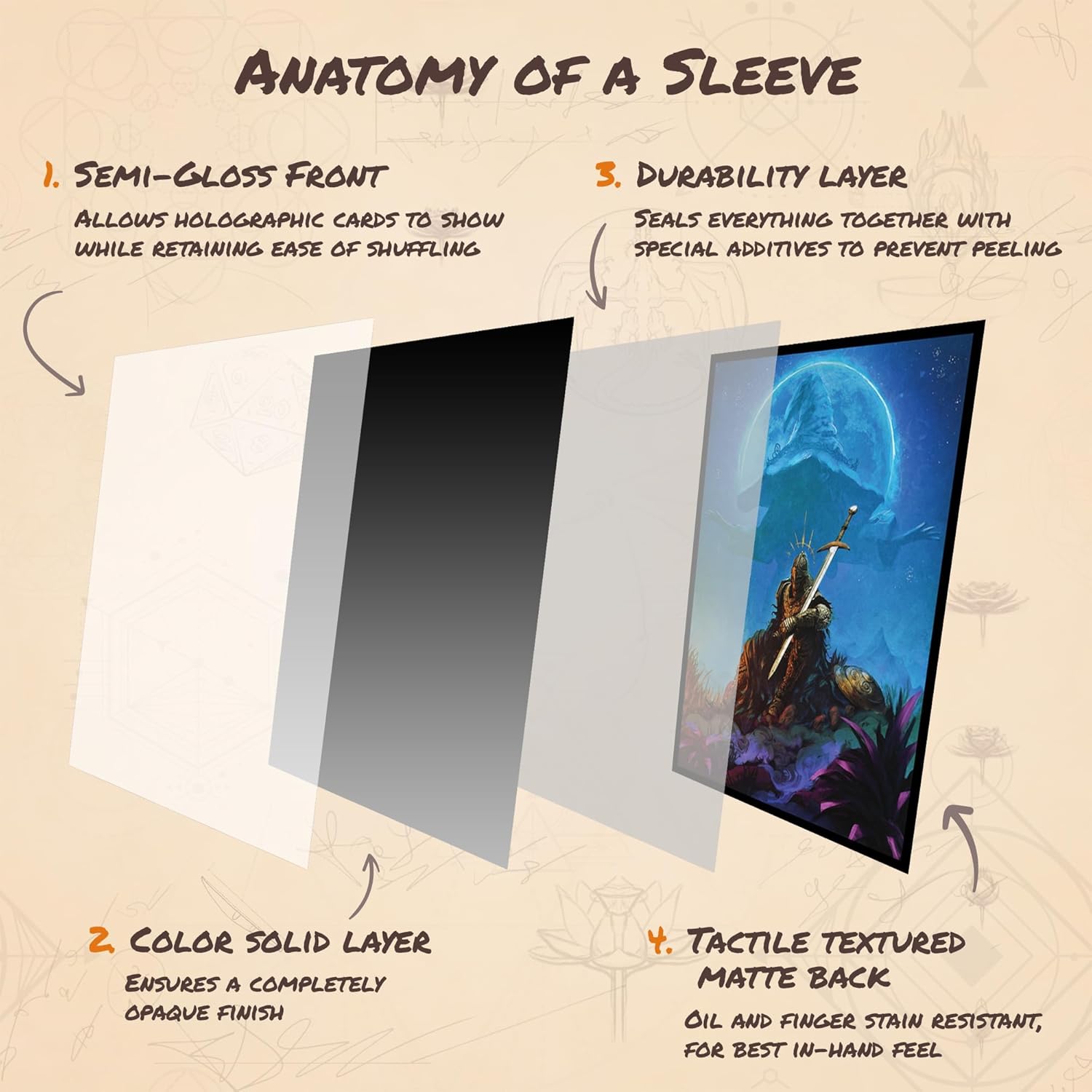 Twilight Knight MTG Card Sleeves (Textured) - 104 Count Standard Size TCG Sleeves - Compatible with Magic The Gathering - Double Sleeving - Original Art Design, Premium Protection