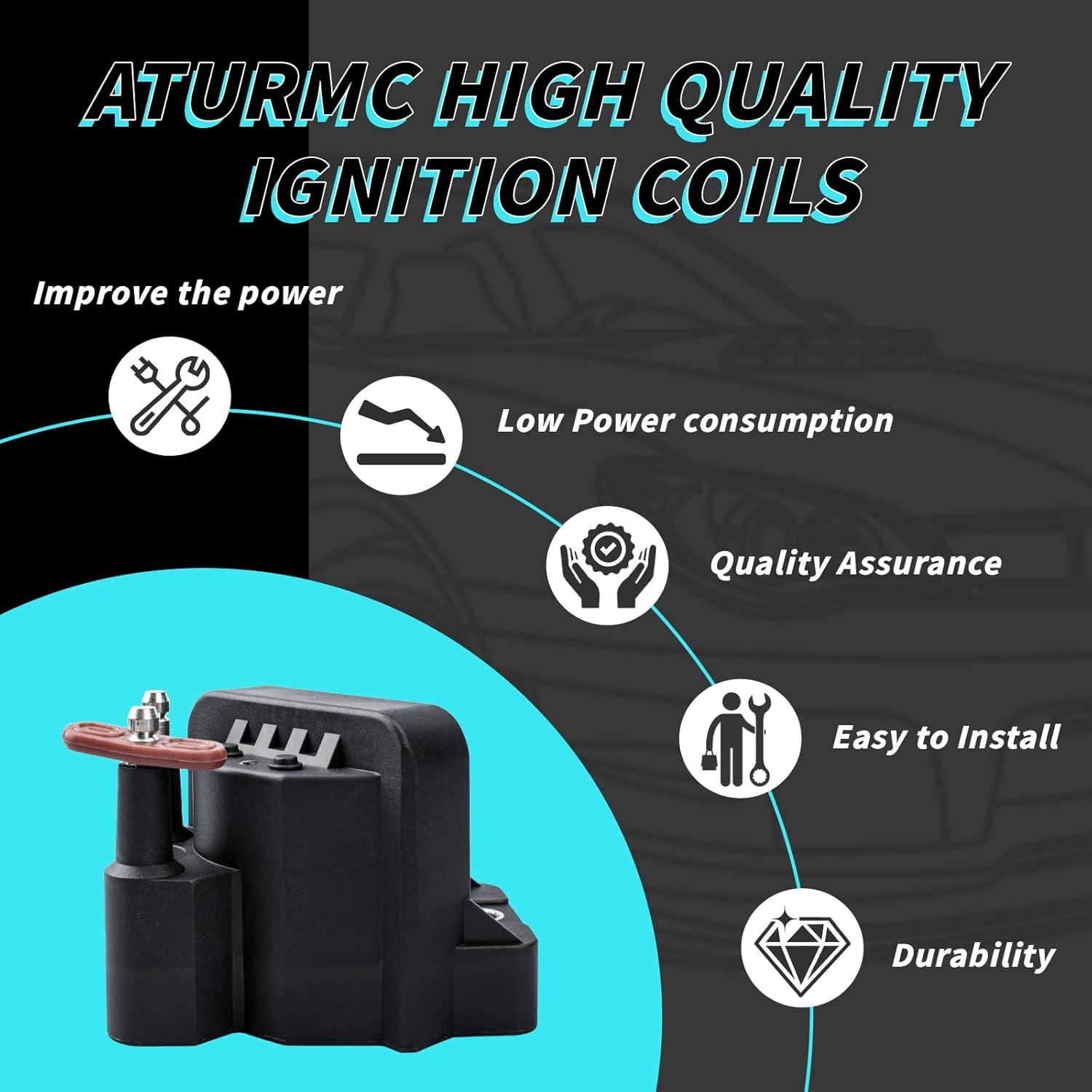 Set of 3 Ignition Coils Pack DR39 D555 E530C with 6 Iridium Spark Plugs and Spark plug Wire Set Compatible with 1996-2005 Chevrolet Impala Monte Carlo Buick LaCrosse Lucerne Pontiac Grand Prix