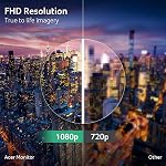 Acer SH242Y G0bih 23.8" IPS Full HD (1920 x 1080) Ultra-Thin Gaming Office Monitor | Adaptive-Sync Support (FreeSync Compatible) | Up to 120Hz Refresh | 1ms (VRB) | Adjustable Stand | HDMI & VGA Ports