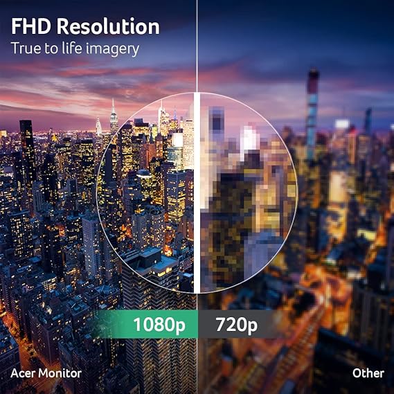 Acer SH242Y Ebmihx 23.8 FHD 1920x1080 Home Office Ultra-Thin IPS Computer Monitor AMD FreeSync 100Hz Zero Frame Height/Swivel/Tilt Adjustable Stand Built-in Speakers HDMI 1.4 & VGA Port
