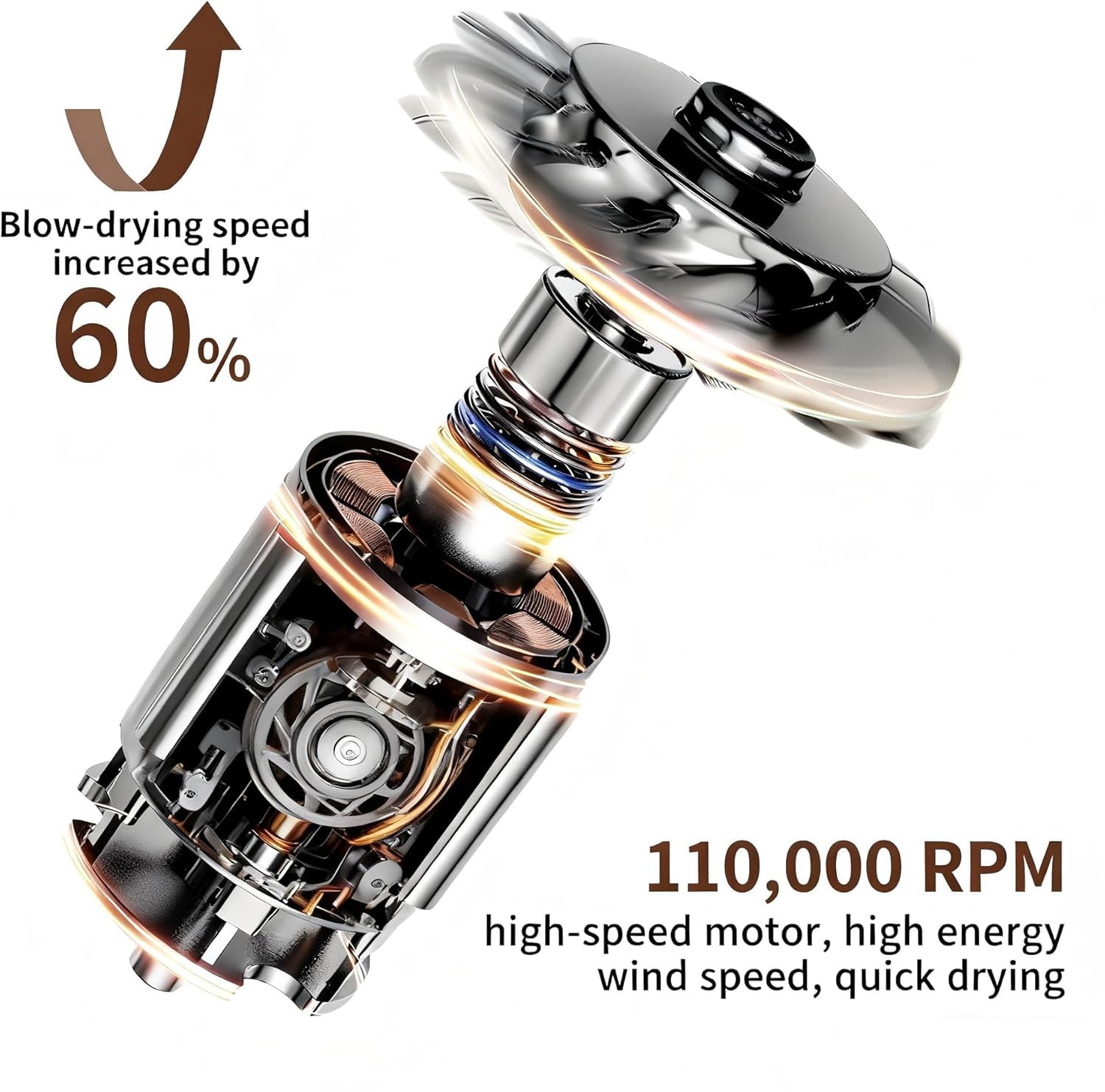Hands-Free Pet Hair Dryer with Low Noise High Speed 1400W Brushless Motor 80m/s Airflow Speed 40dB Volume for Pet Pet