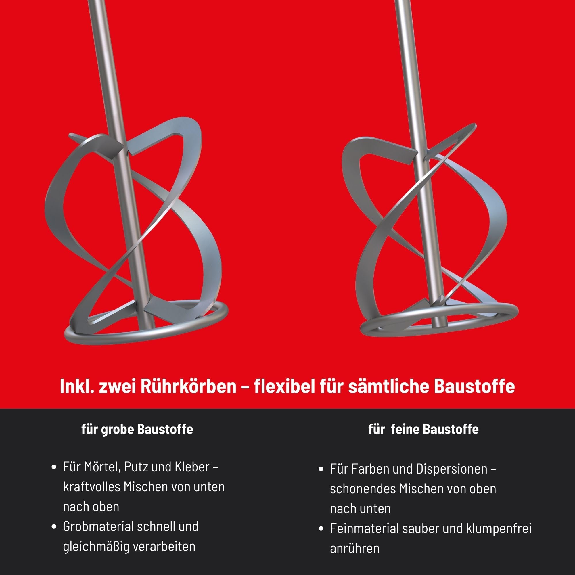 Güde Agitateur GRW 1800 (1800 W, 230 V, volume de mélange : 100 l, avec 2 accessoires de mélange)