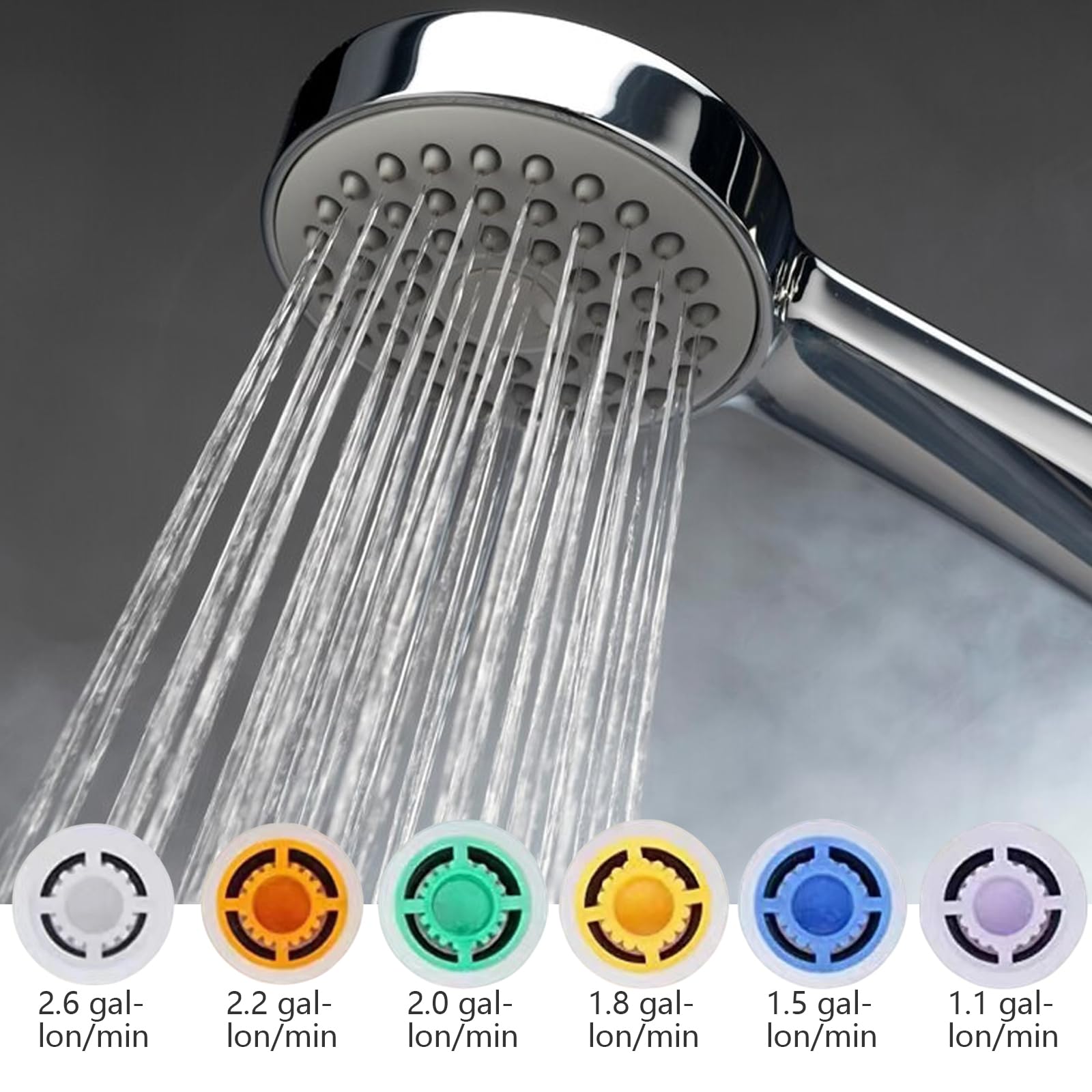 AIEX 12 Pcs Water Flow Restrictor, Multiple Specification Shower Flow Reducer Limiter Regulator, 1.2/1.5/1.8/2.0/2.2/2.5 GPM Flow Restrictor For Shower Head Fixed Water Saving (15mm/16mm In Diameter