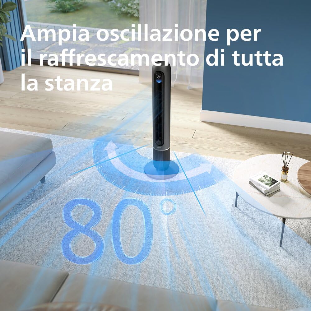 PHILIPS Ventilatore Wifi Serie 7000, Potente 8,4 m/s, ultra-silenzioso 22 dB, efficiente energeticamente, modalità Sleep, 12 velocità, display temperatura, timer 12 ore, oscillazione 80° (CX7550/01)