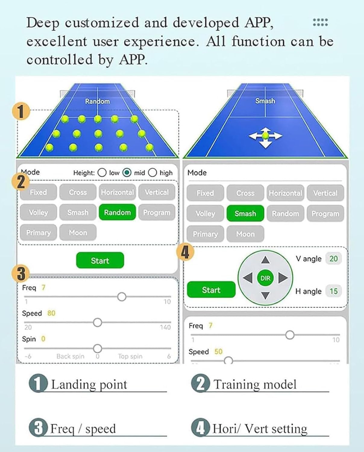 Automatic Tennis Ball Machine: App-Controlled, 100 Ball CapacityPortable Tennis Launcher, Ball Training Pitching Launcher， 4-6 Hour Battery,Red